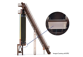Silo Gate Autogreasing Systems